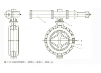 液压蝶阀-工业阀门产品介绍