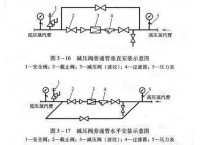 正确安装减压阀