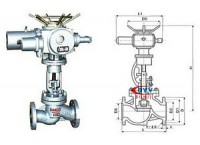 電動截止閥原理 電動截止閥工作原理