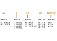 4v系列电磁阀型号说明，4v系列电磁阀工作原理