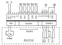 電動閥門控製器/箱