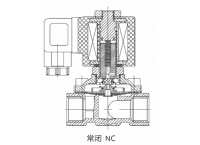 電磁閥發揮著什麼樣的作用？