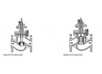 气动套筒调节阀与气动单座调节阀的区别
