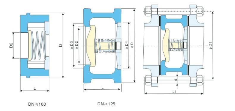對夾式止回閥結構圖