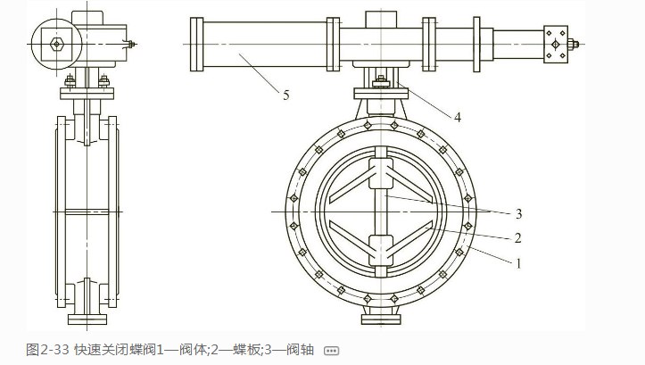 液压蝶阀-工业阀门产品介绍(图1)
