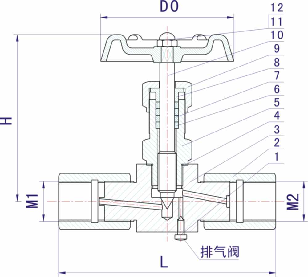 针形截止阀