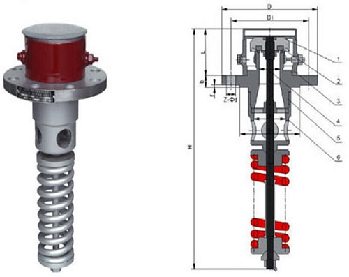 SANA42F内装安全阀的工作原理