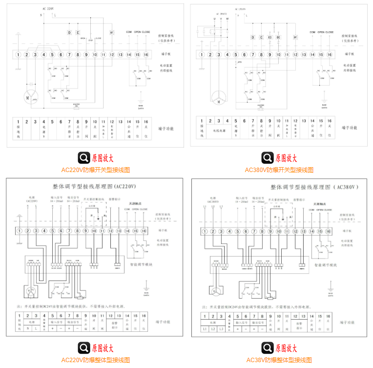 AC220V  AC380V防爆開關型整體型接線圖